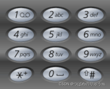 LeetCode-热题100：17.电话号码的字母组合