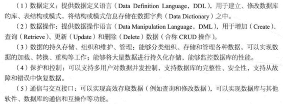 MYSQL数据库详解