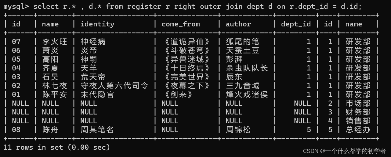 mysql-多表查询-外连接