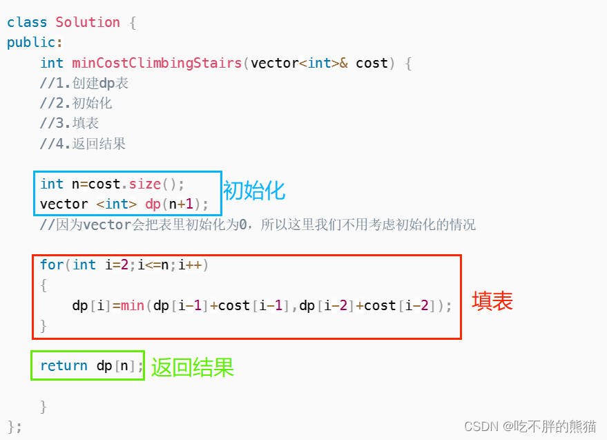 【动态规划】03斐波那契数列模型_最小花费爬楼梯_C++（easy1）