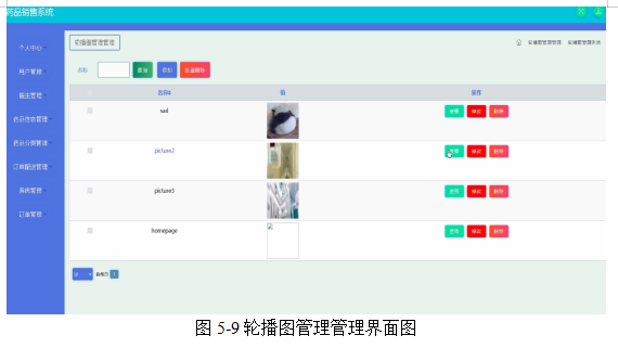 基于Java SSM框架实现药品销售系统项目【项目源码+论文说明】