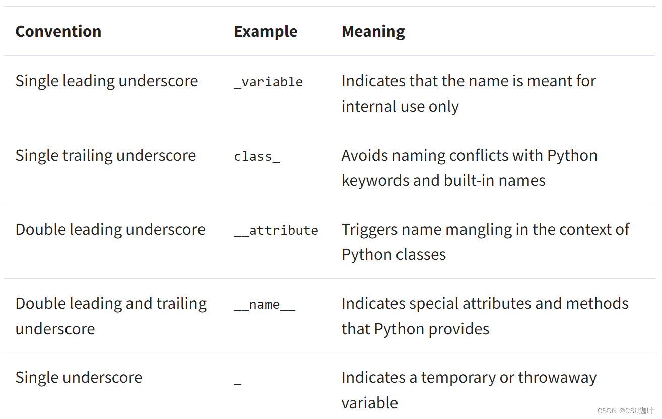 Python命名规范中的[单/双]&[前导/后缀]下划线小结