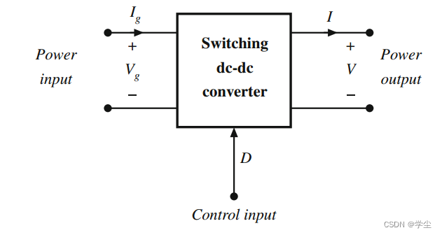 3-<span style='color:red;'>1</span><span style='color:red;'>稳</span><span style='color:red;'>态</span>等效电路建模