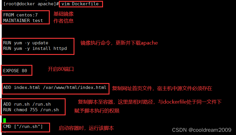 Docker 实践之旅：项目迁移与高效部署