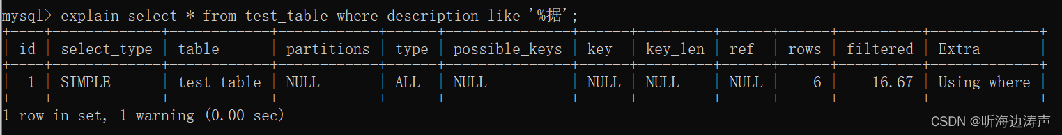 mysql：用like进行模糊查询时尽量避免用通配符%开头