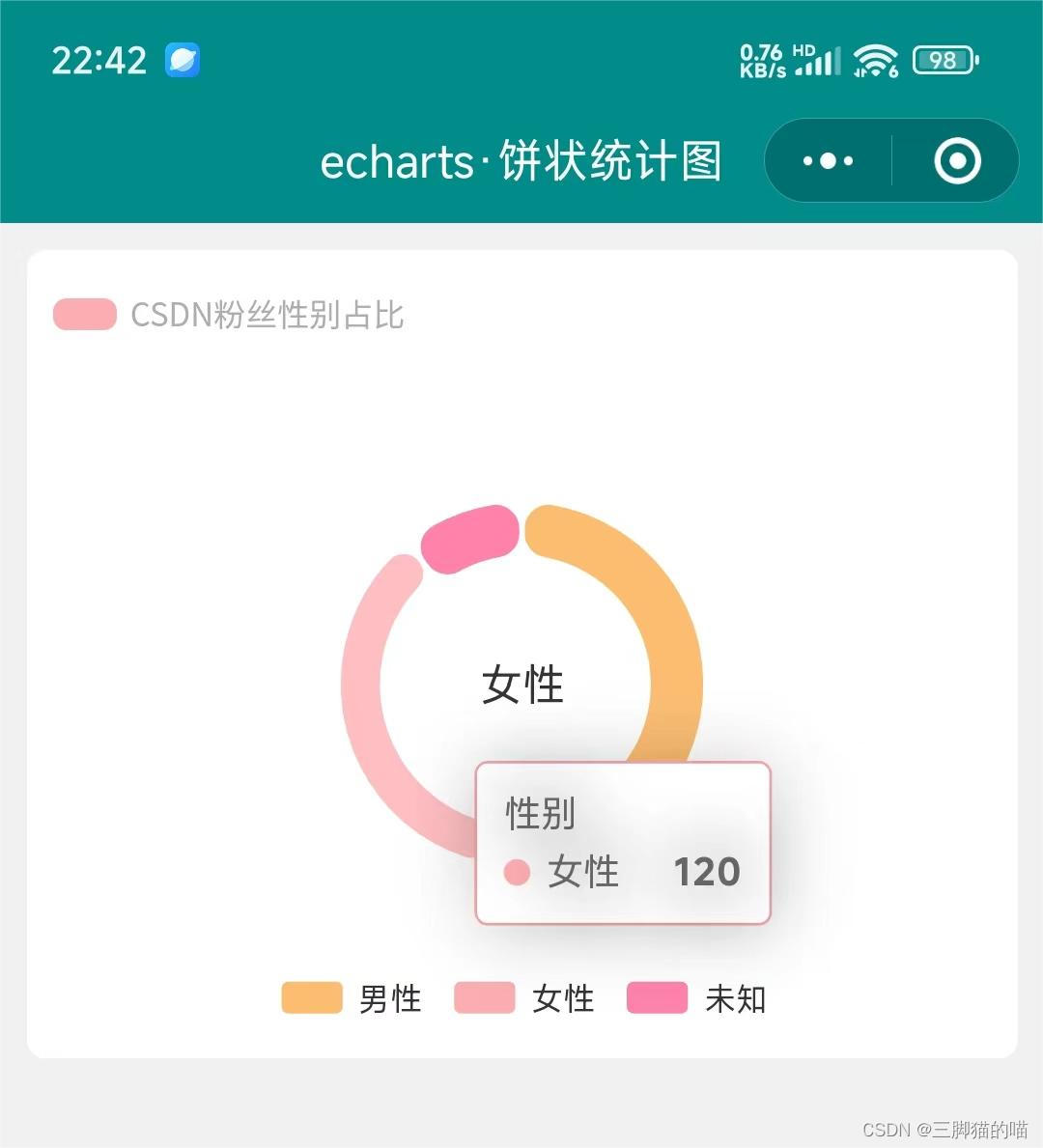 微信小程序使用echarts组件实现饼状统计图功能