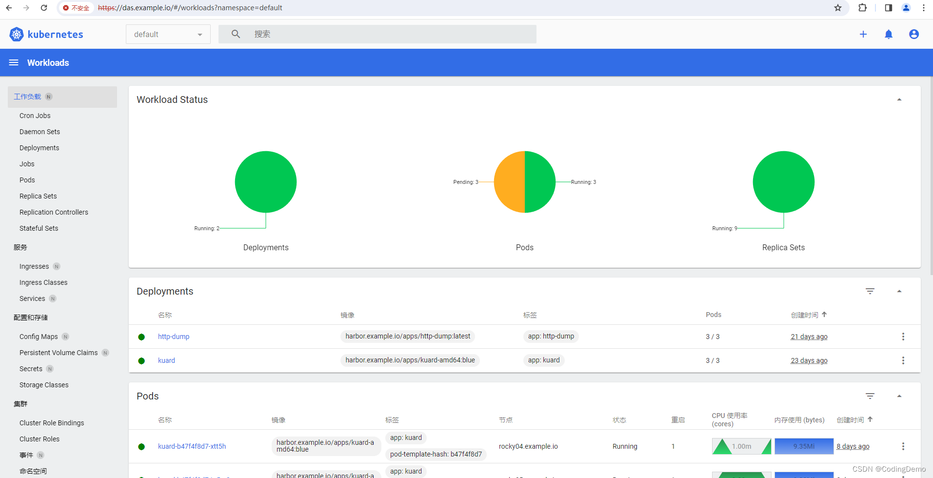 14.kubernetes部署<span style='color:red;'>Dashboard</span>