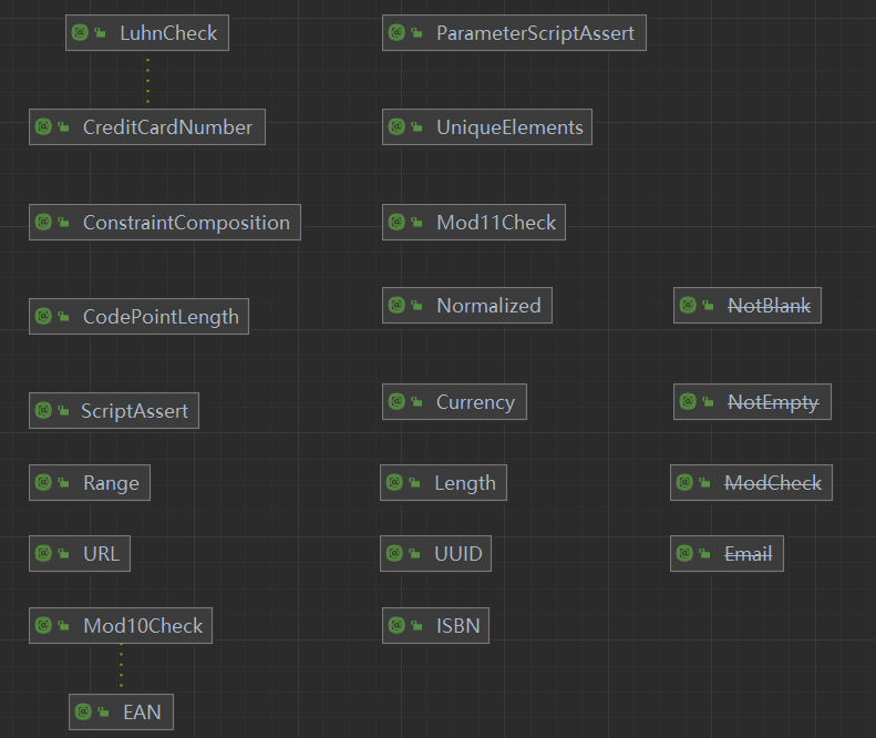 Hibernate Validator 8.0.1