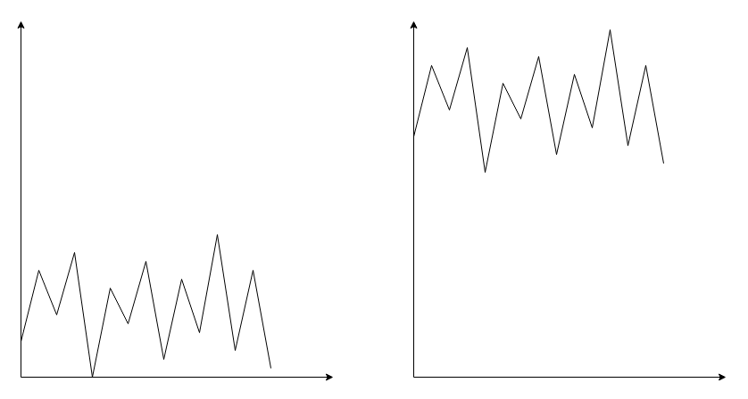 《<span style='color:red;'>互联网</span><span style='color:red;'>的</span><span style='color:red;'>世界</span>》<span style='color:red;'>第</span>六<span style='color:red;'>讲</span>-去中心化<span style='color:red;'>和</span><span style='color:red;'>安全</span>