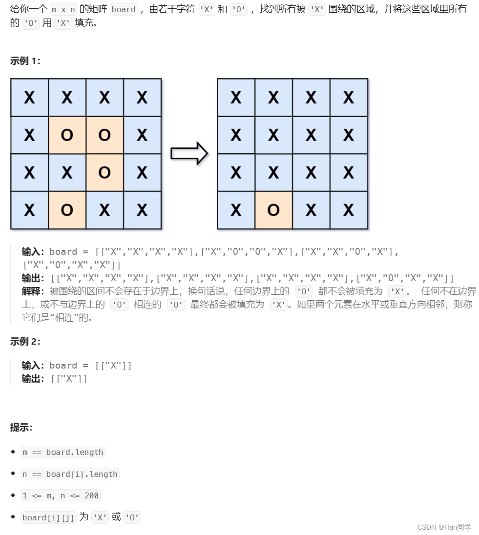 BFS FloodFill算法