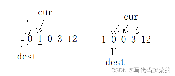 优选算法[1]