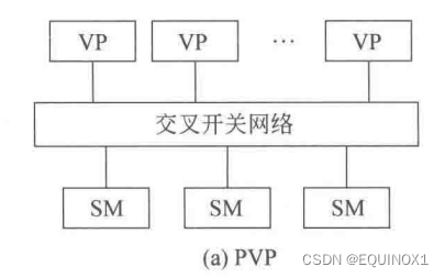 外链图片转存失败,源站可能有防盗链机制,建议将图片保存下来直接上传