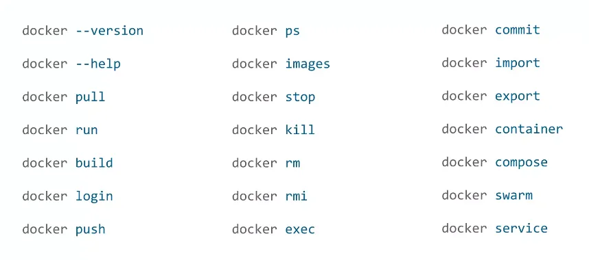 Docker精华篇 - 常用命令大全，入门到精通!