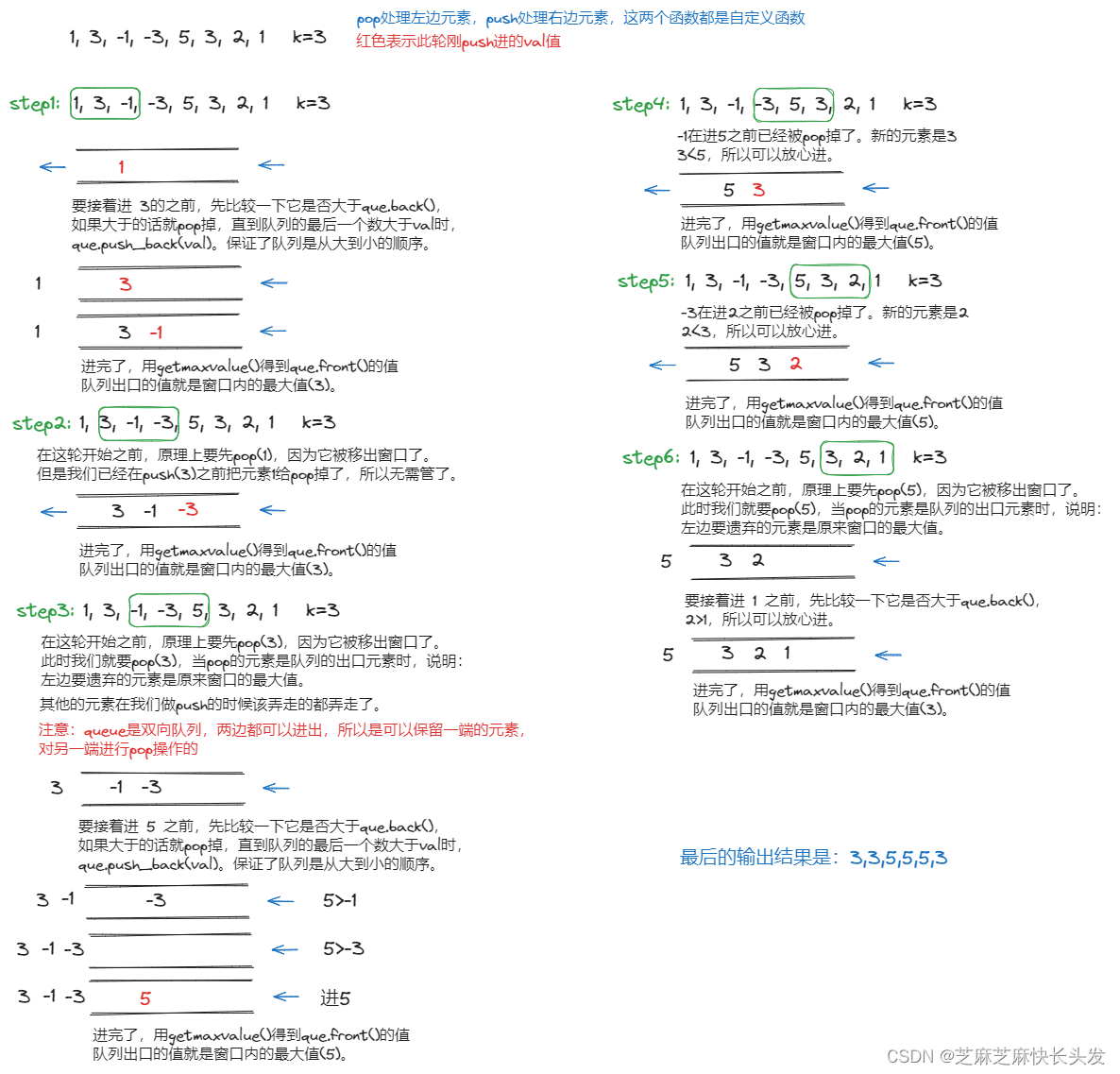 代码算法训练营day13 | 239. 滑动窗口最大值、347.前 K 个高频元素