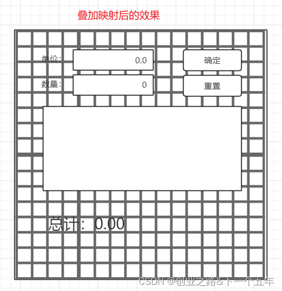 UI那些被透明的感动