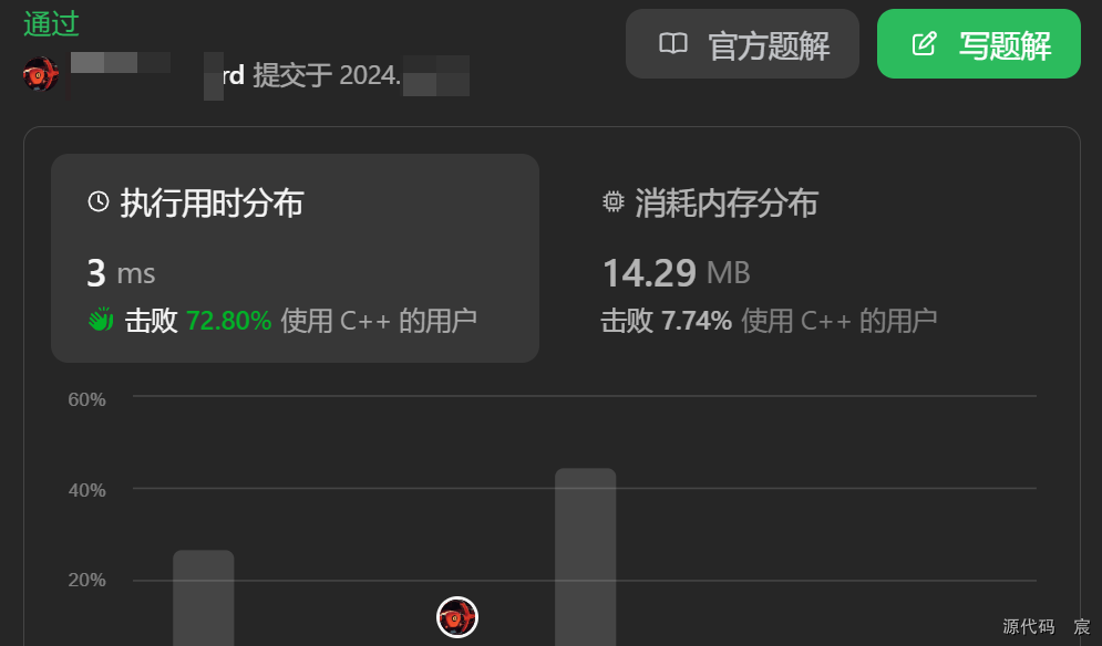 Leetcode—31. 下一个排列【中等】