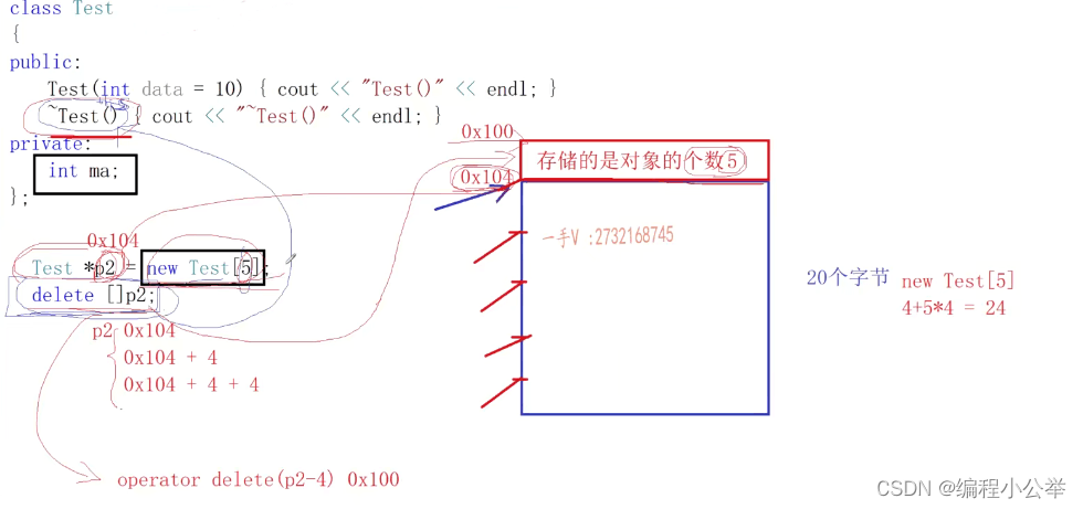 <span style='color:red;'>03</span><span style='color:red;'>c</span>++重载<span style='color:red;'>运算符</span>