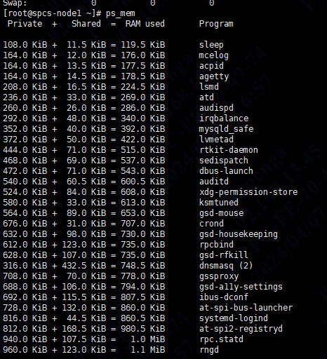 查看linux 服务器上 内存的使用详情 ps_mem