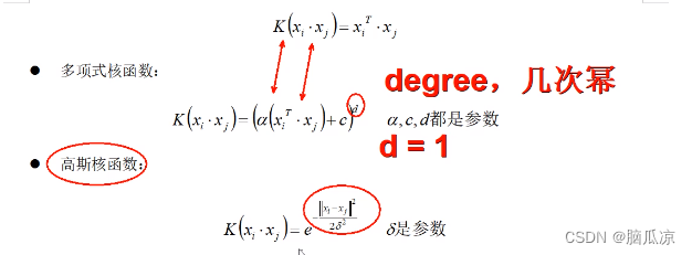 人工智能_机器学习060_核函数对应数学公式_数据空间错位分割_简单介绍_以及核函数总结---人工智能工作笔记0100