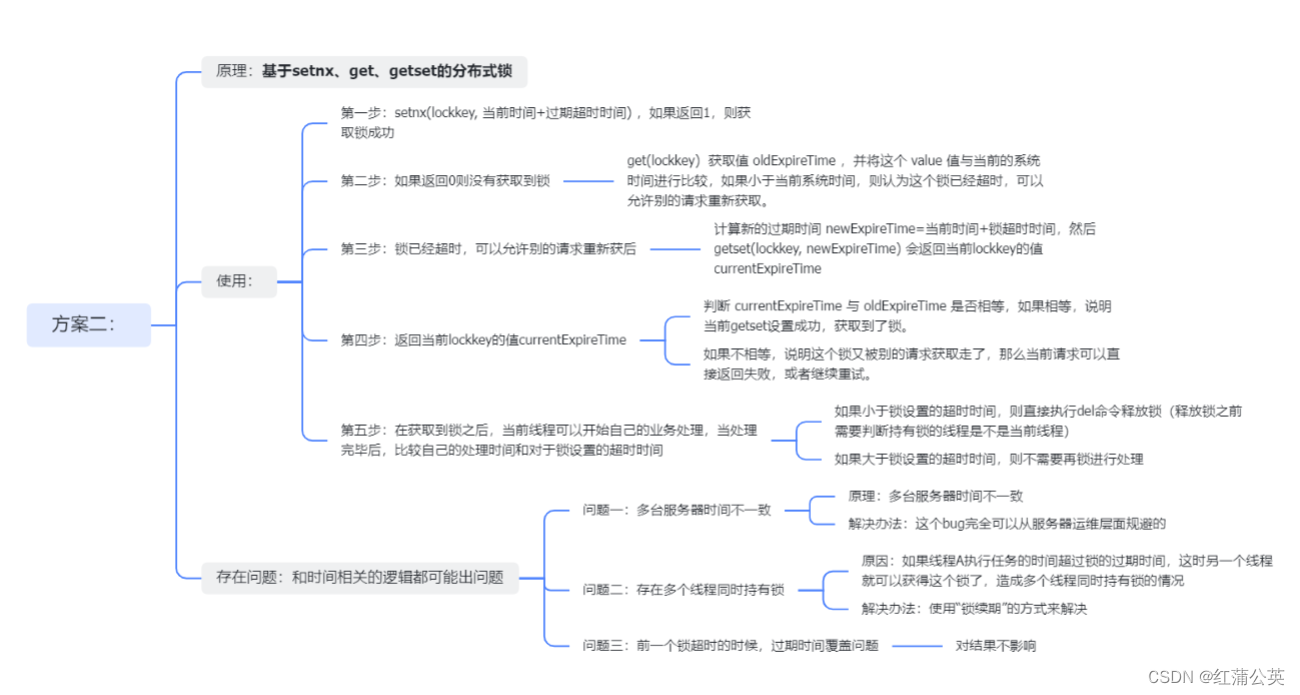 分布式锁实现（mysql，以及redis）以及分布式的概念（续）redsync包使用