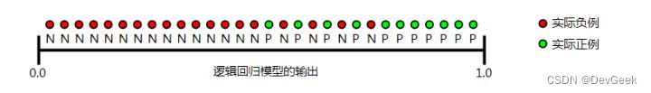 01-机器学习概述