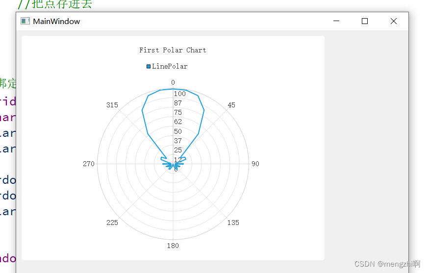 QChart，极坐标，方向图