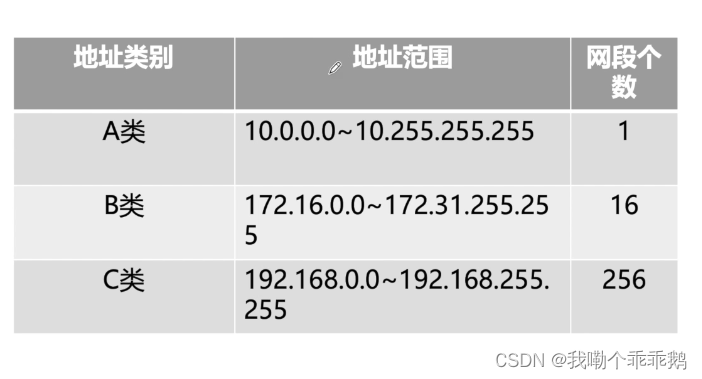 外链图片转存失败,源站可能有防盗链机制,建议将图片保存下来直接上传