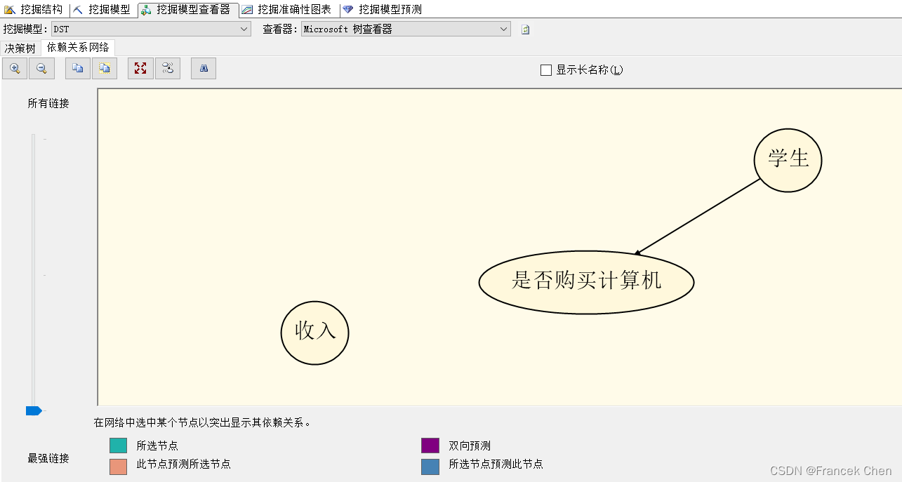 数据仓库实验三：分类规则挖掘实验,在这里插入图片描述,词库加载错误:未能找到文件“C:\Users\Administrator\Desktop\火车头9.8破解版\Configuration\Dict_Stopwords.txt”。,网络,li,进行,第36张