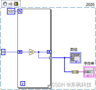 labview 创建 00 到 FF 连续数据流