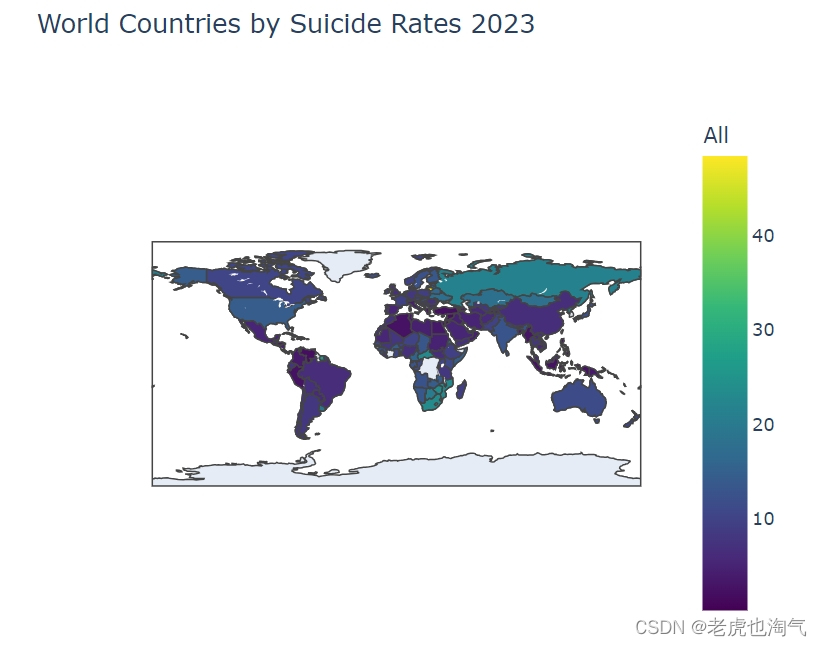 EDA 2023 年世界国家suicide rate排名