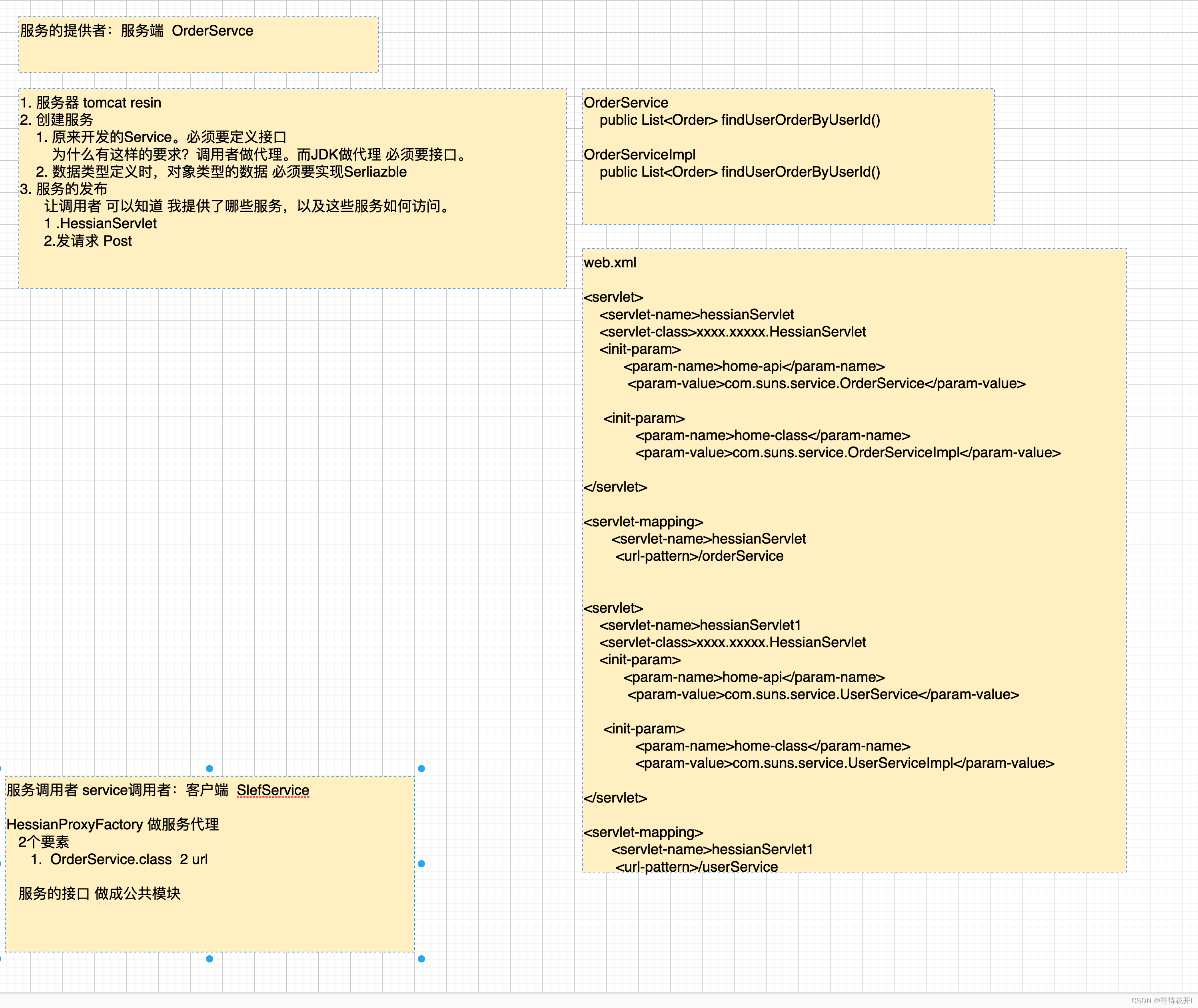 从零<span style='color:red;'>学习</span>Hession <span style='color:red;'>RPC</span>