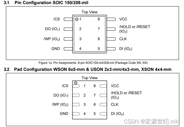 wson 6x5 mm╟8衬垫xson 4x4 mm╟8垫uson 2x3mm/4x3 mm╟8引脚soic