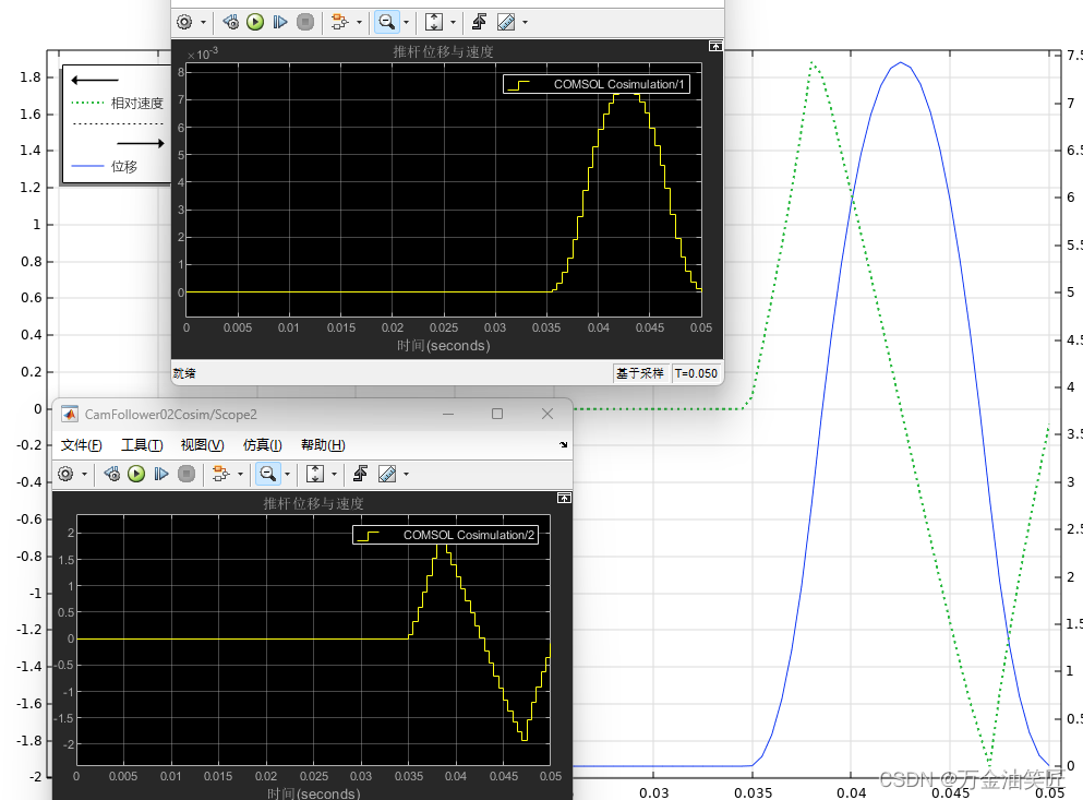 玩转Matlab-Simscape（初级）- 10 - 基于COMSOLSimulink 凸轮机构的控制仿真