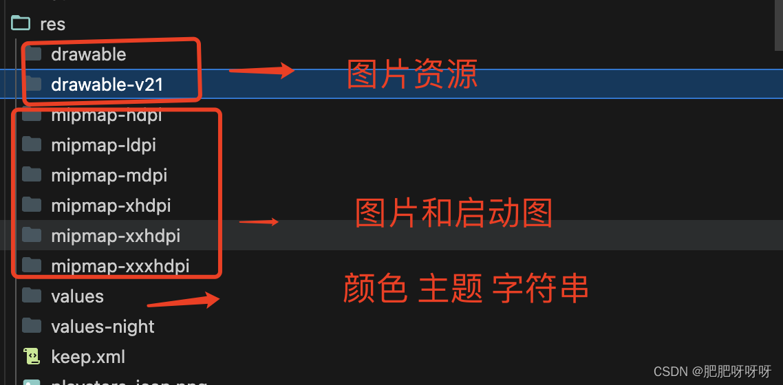 安卓原生项目工程结构说明