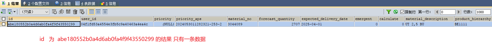 MySQL排序字段无法唯一标识一条数据，导致分页查询结果出现重复或遗漏问题