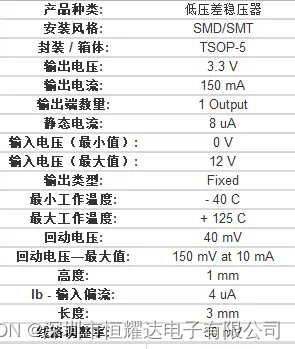 NCV<span style='color:red;'>551</span>SN33T1G线路稳压器中文资料PDF数据手册引脚图图片价格参数产品文档