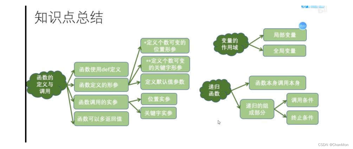 Python学习笔记16 - 函数