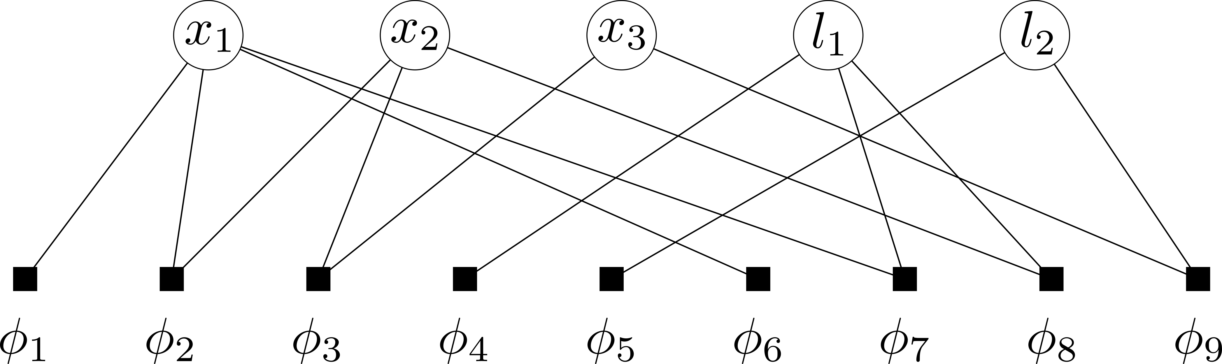 factor_graph_3_slam_partited