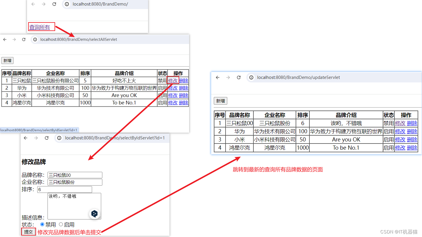  大数据------JavaWeb------JSP（完整知识点汇总）