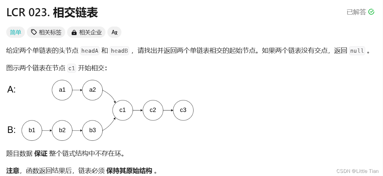 链表带环问题——leetcode环形链表1 2