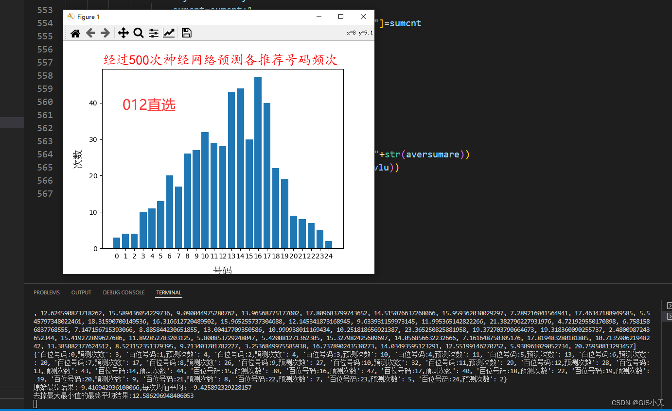 AI预测福彩3D第26弹【2024年4月4日预测--第4套算法重新开始计算第11次测试】