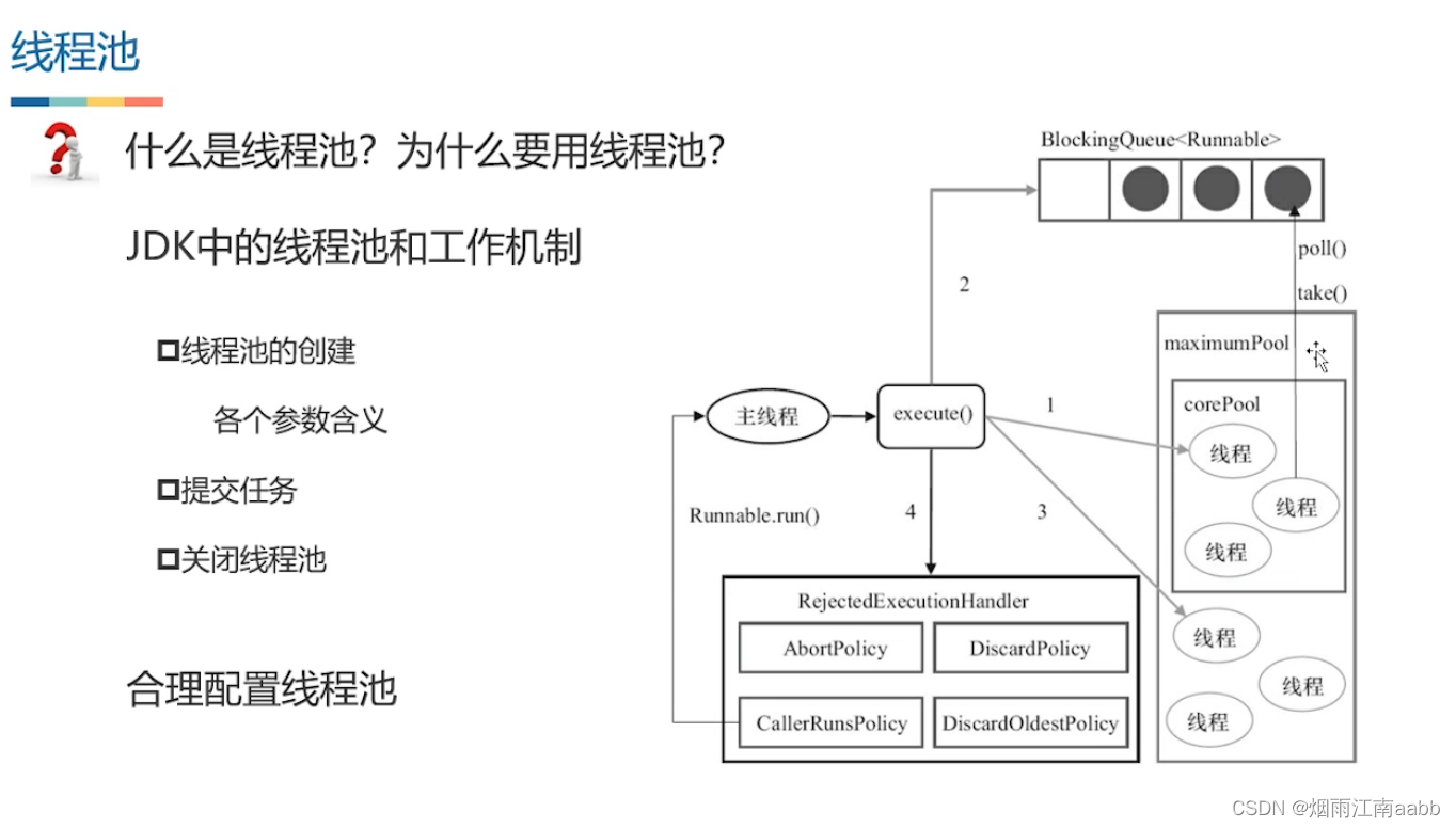 <span style='color:red;'>阻塞</span><span style='color:red;'>队列</span>和<span style='color:red;'>线</span><span style='color:red;'>程</span>池