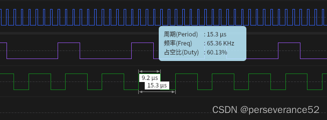 STM32 F401/411外设内部互联矩阵摘要