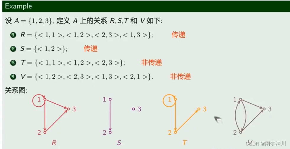 Y型矩阵图图片