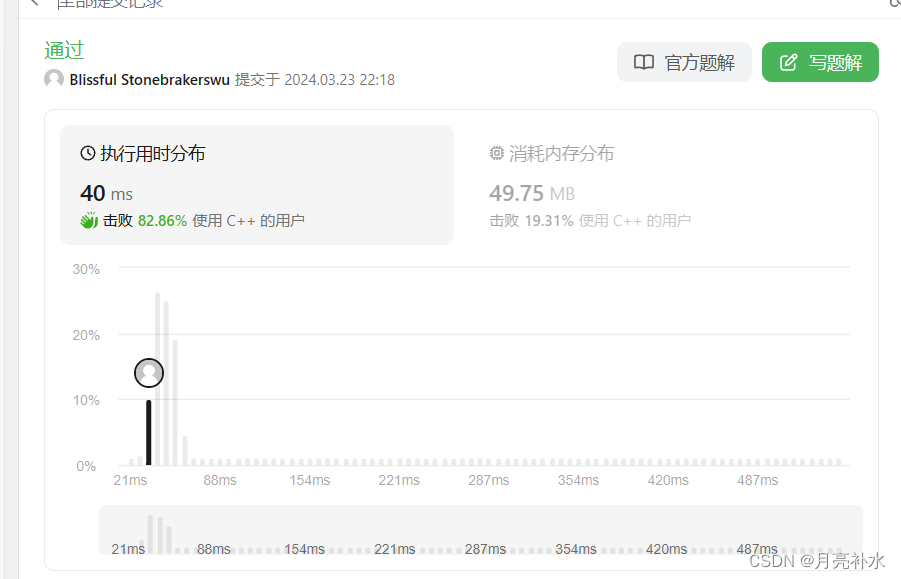 稀碎从零算法笔记Day26-LeetCode：跳跃游戏