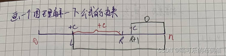 一维<span style='color:red;'>差</span><span style='color:red;'>分</span>，二维<span style='color:red;'>差</span><span style='color:red;'>分</span>（<span style='color:red;'>详解</span>＋例题）