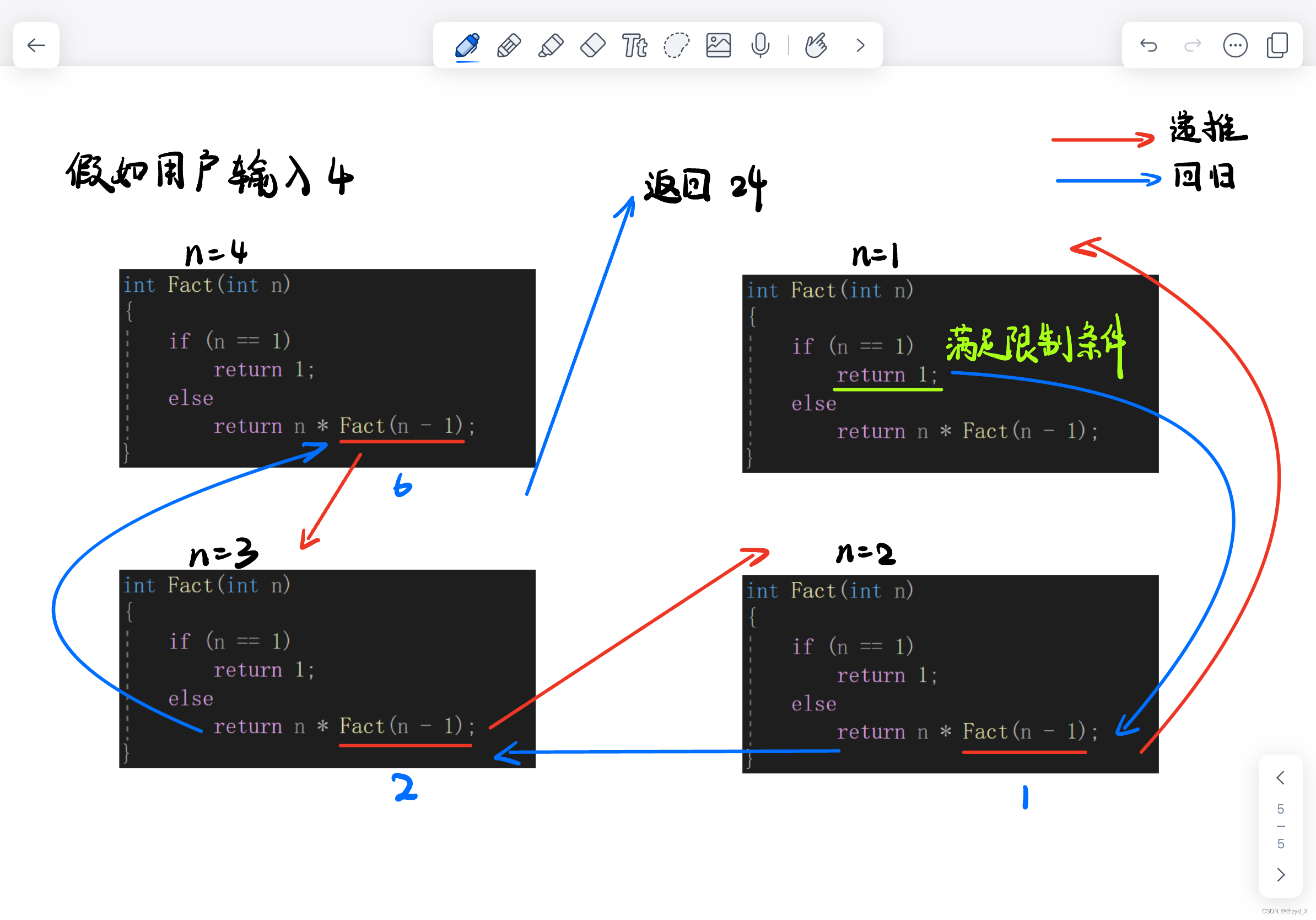 C <span style='color:red;'>函数</span><span style='color:red;'>递</span><span style='color:red;'>归</span>