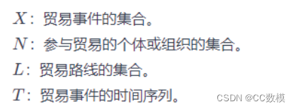 2024年美赛F题Problem F Reducing Illegal Wildlife Trade减少非法<span style='color:red;'>野生</span><span style='color:red;'>动物</span>贸易的完整思路代码分享