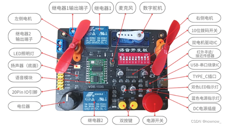 不会代码（零基础）学语音开发（学习工具）