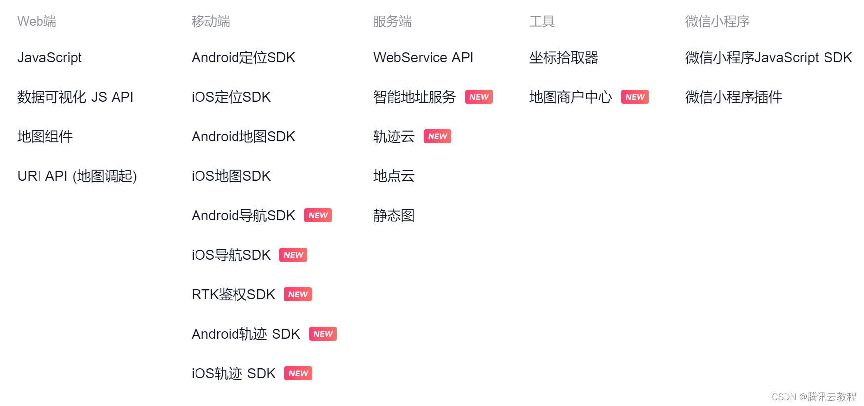 腾讯地图商业授权说明一篇文章讲清楚如何操作